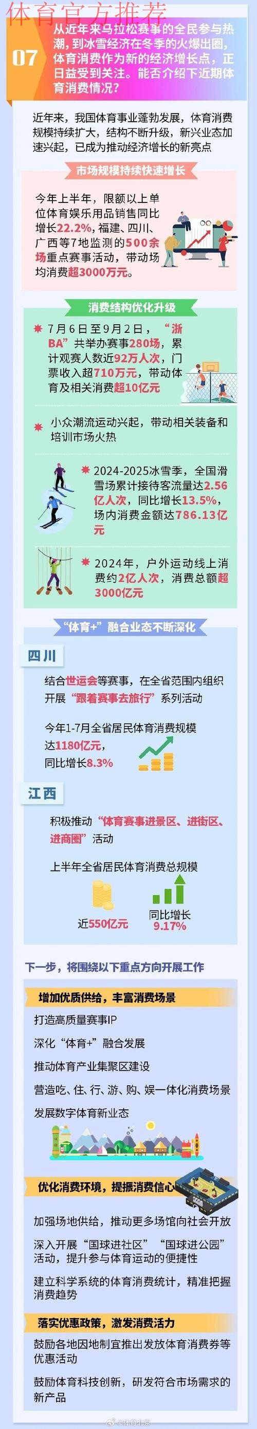 释放体育消费潜力 推进户外运动产业高质量发展