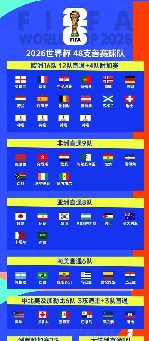2026世界杯投注平台 2026世界杯投注平台