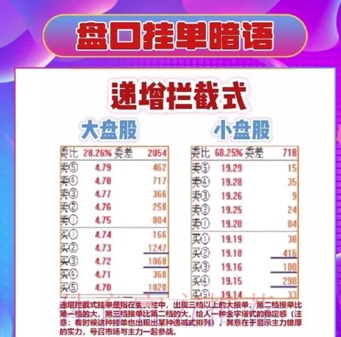 世界杯盘口教程入口地址 世界杯盘口教程入口地址
